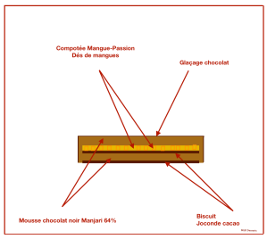 Capture d’écran 2019-11-14 à 17.15.24